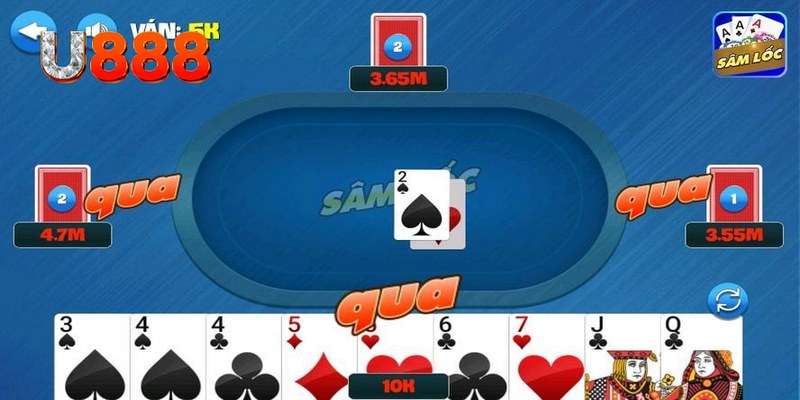 kết quả xổ số hôm nay
