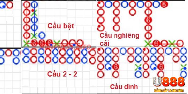 j888 kết quả xổ số miền nam